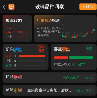 玻璃期货套利怎么做？背后的逻辑解析