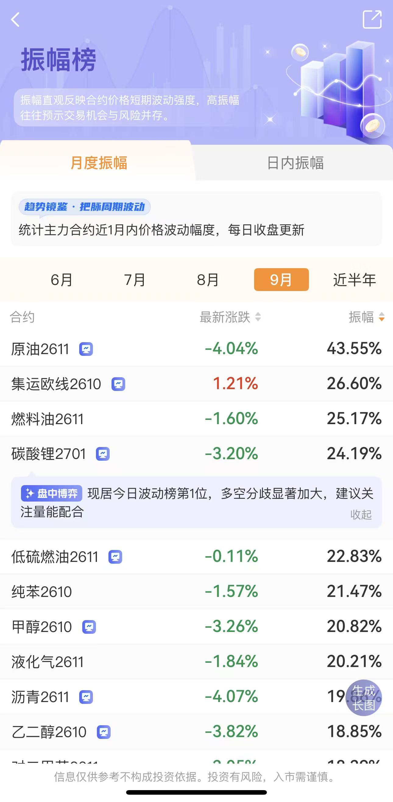 期货交易规则大全：新手入门必备制度手册