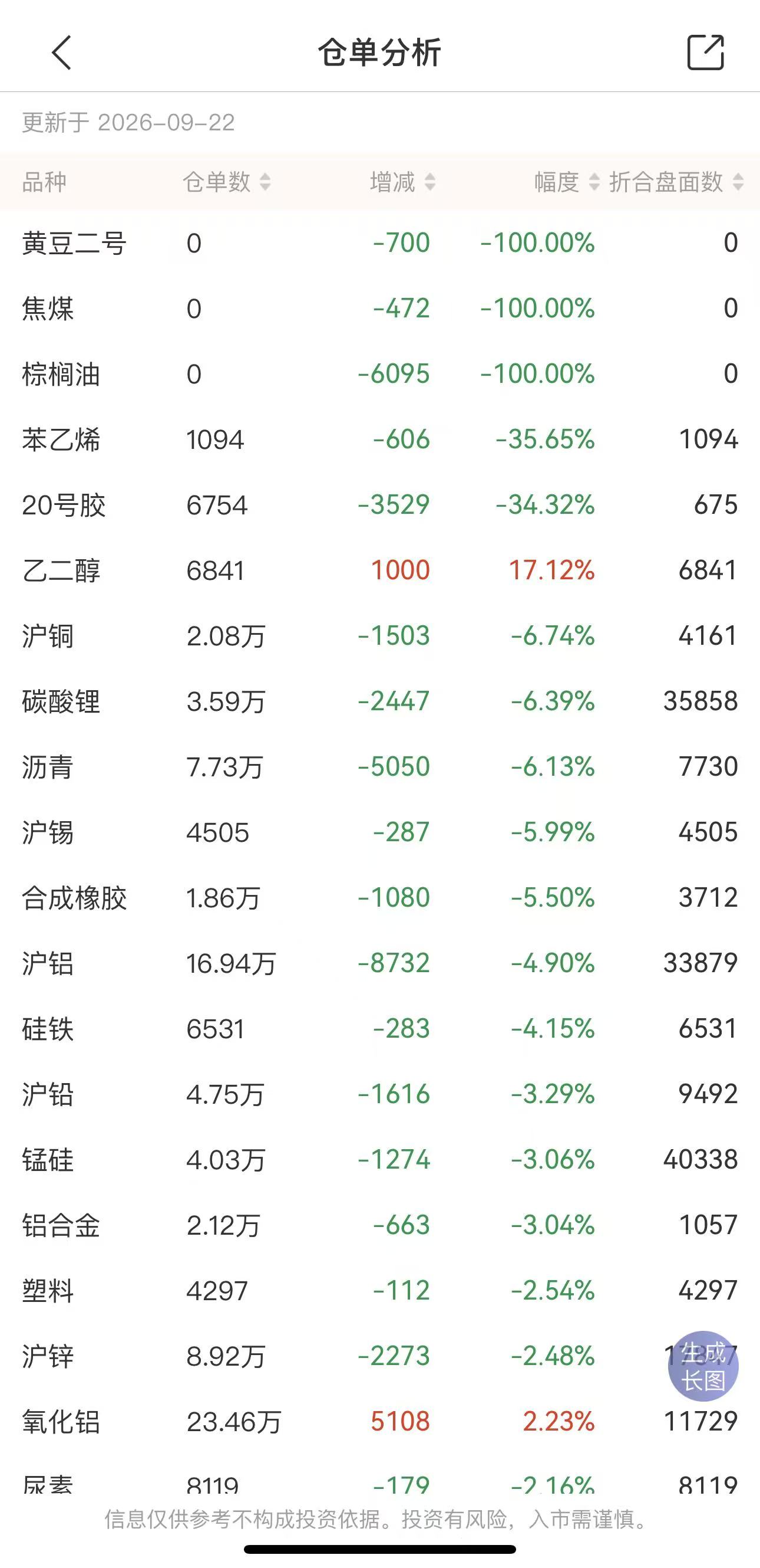 期货交易规则大全：新手入门必备制度手册