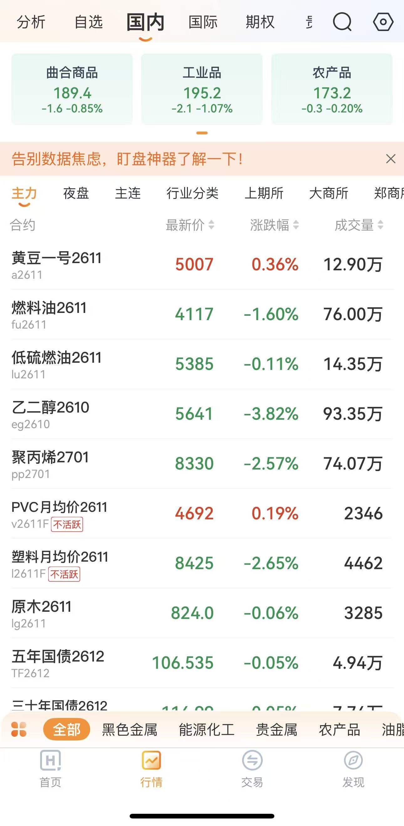 新手参与期货交易前，必须搞懂这些基础交易机制