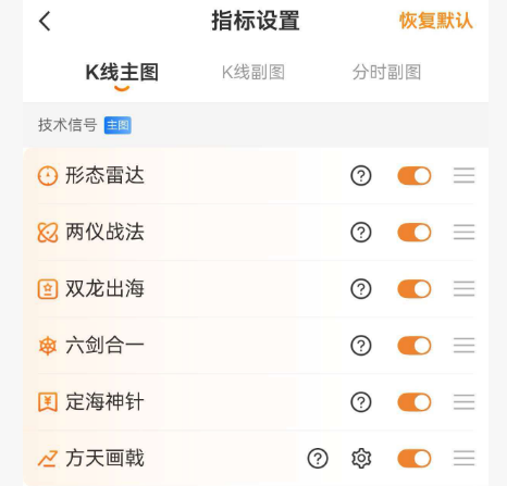 巧用AI智能工具,一键研判玻璃盘面走势