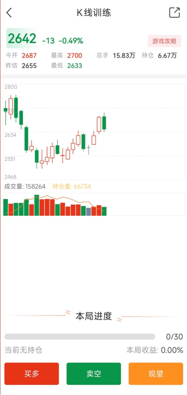 有没有适合新手用的期货APP