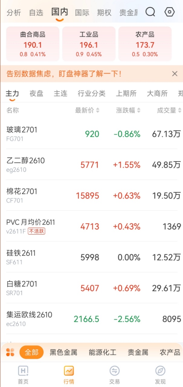 有没有适合新手用的期货APP