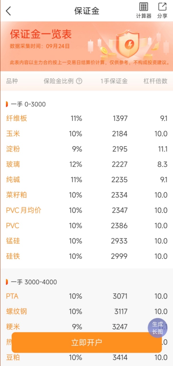 有没有适合新手用的期货APP