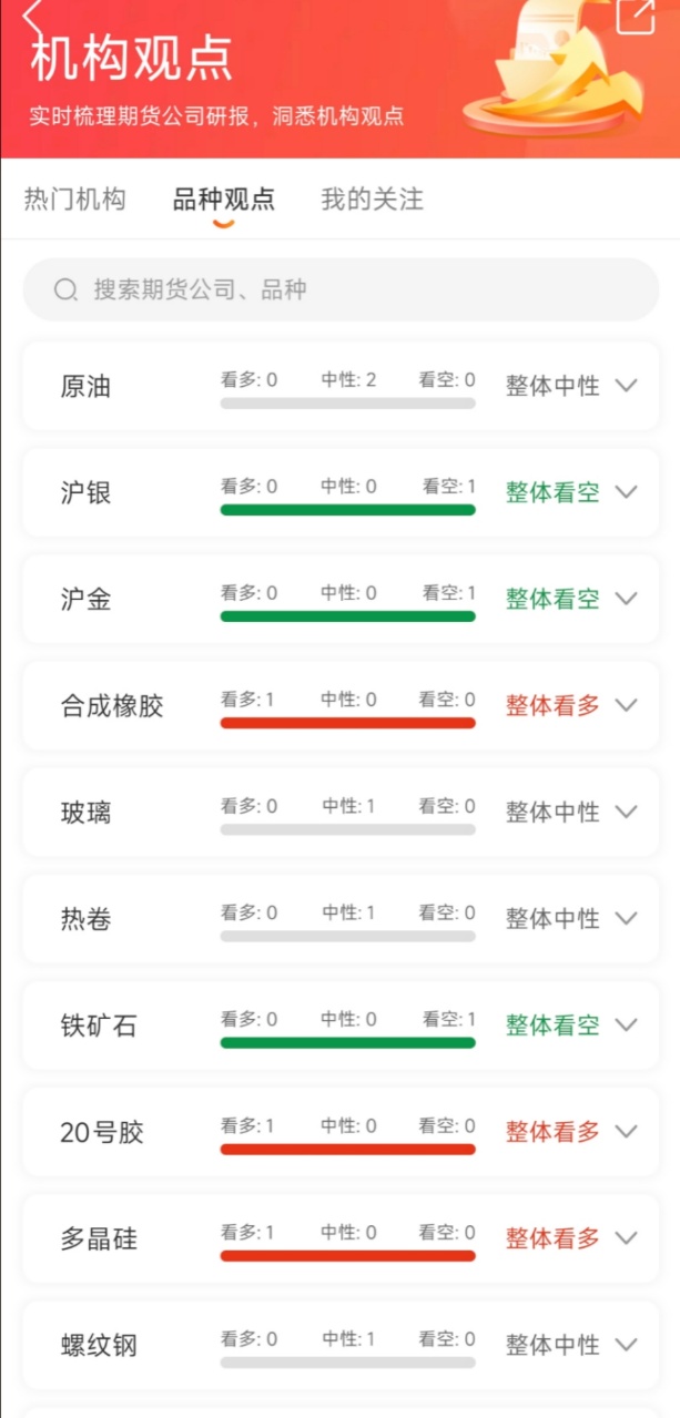 期货交易软件哪个用起来最顺手