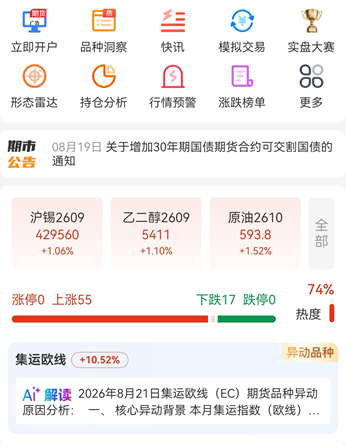 玻璃期货模拟交易用什么软件？新手零成本练手推荐