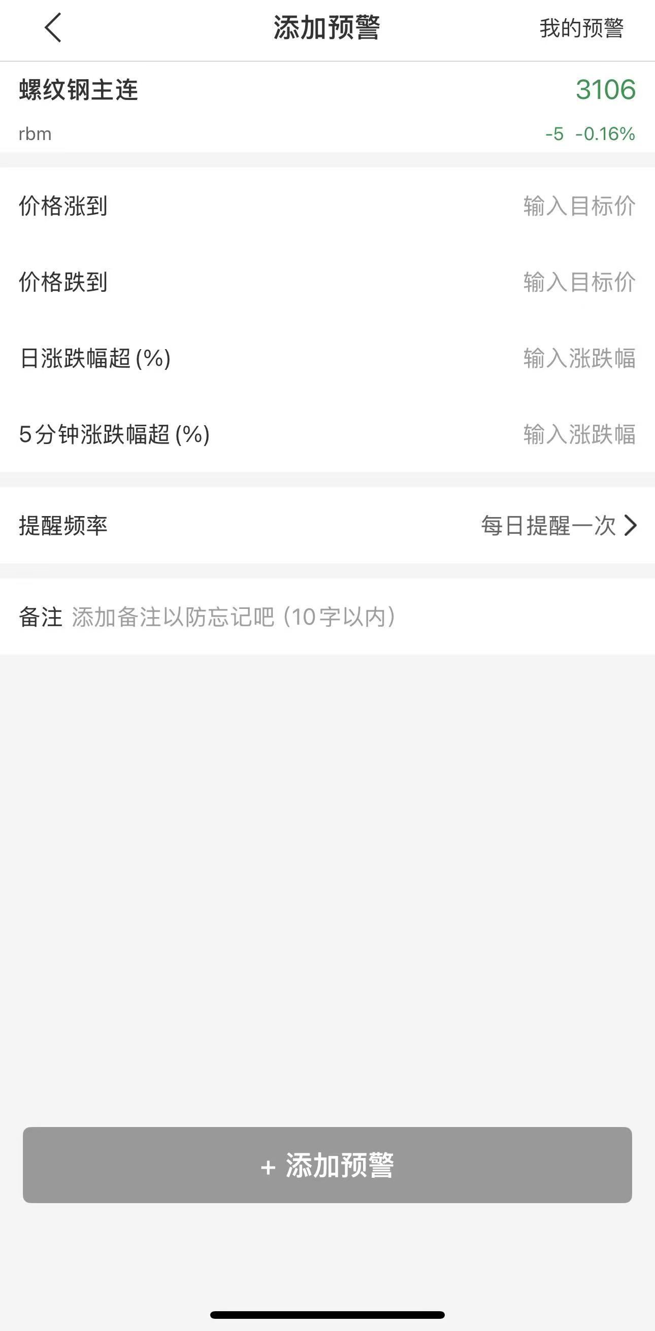 什么是强行平仓?新手哪些情况会被强平
