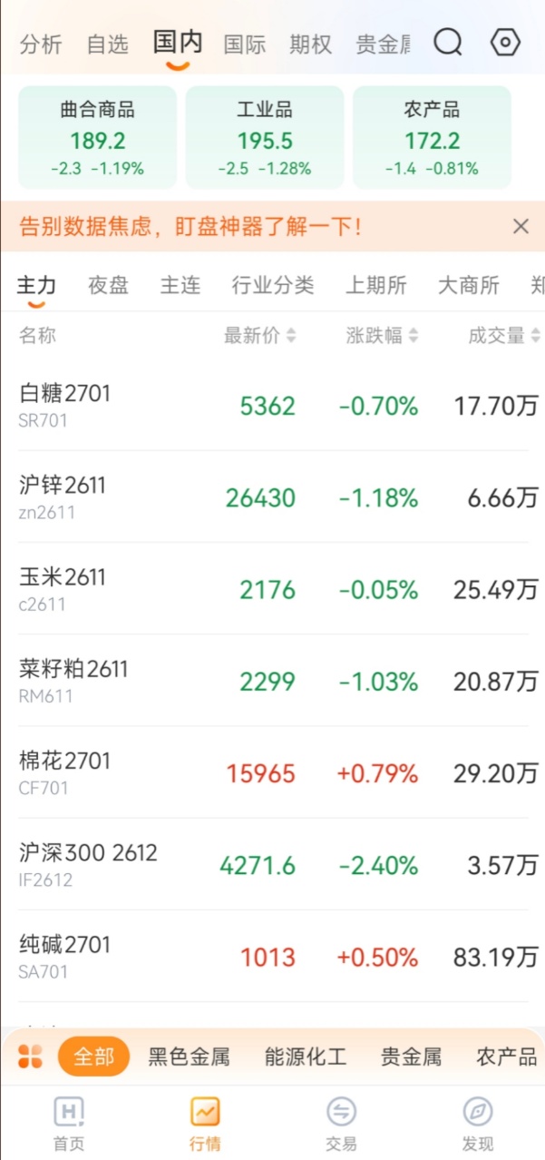 期货交易软件哪个用起来最顺手