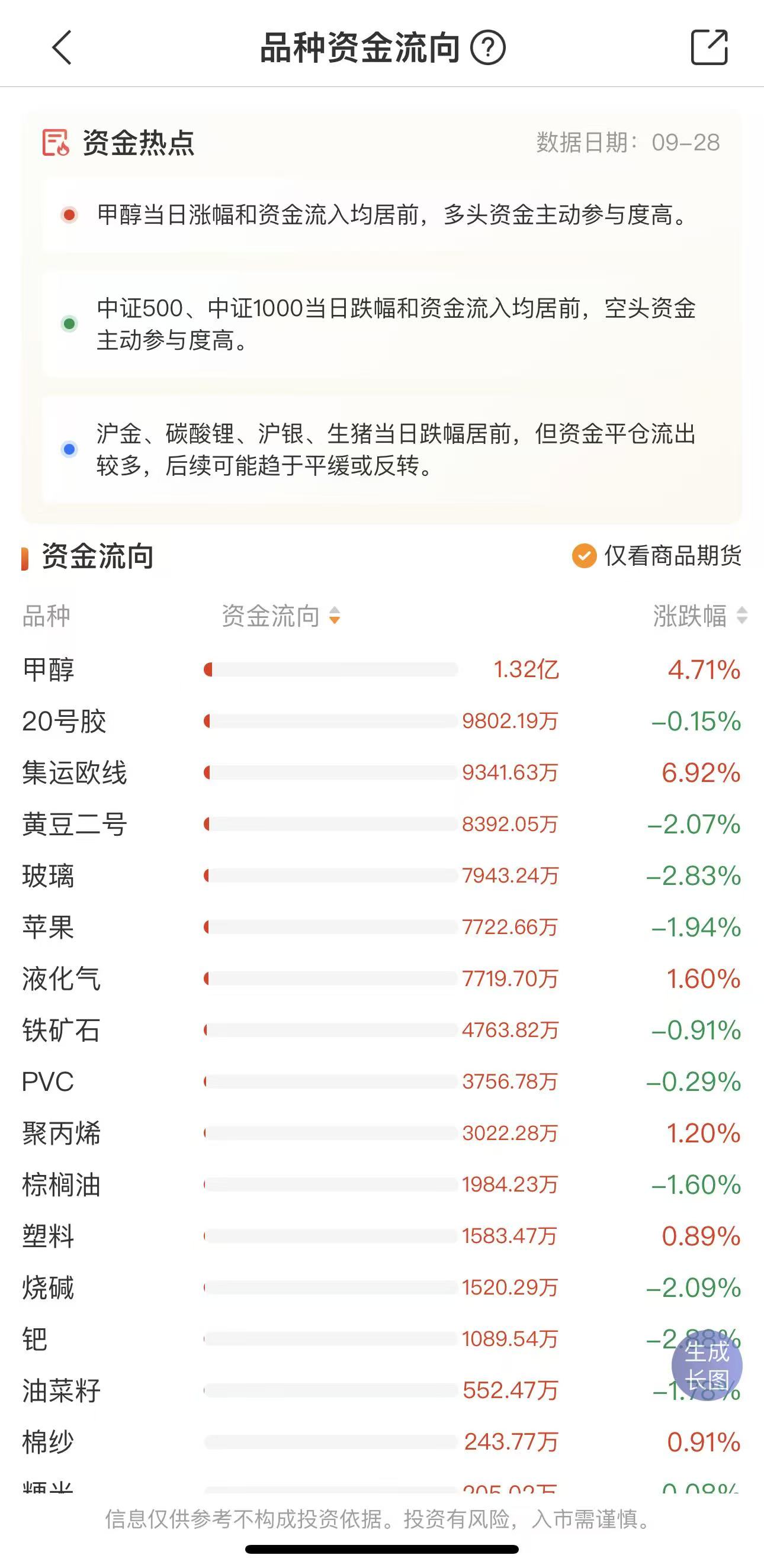 涨跌停板制度详解：期货涨跌停了怎么办