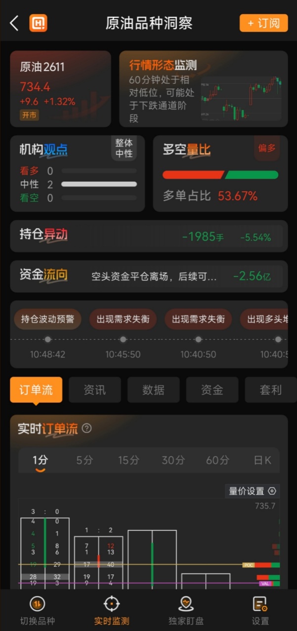 期货交易软件哪个用起来最顺手