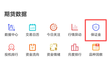 什么是保证金交易？用小钱撬动大合约