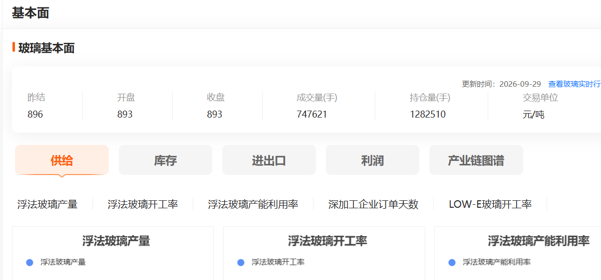 玻璃期货专业研报在哪看？新手免费查阅