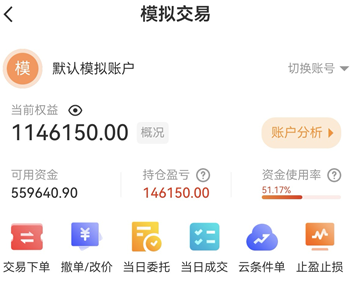 什么是保证金交易？用小钱撬动大合约