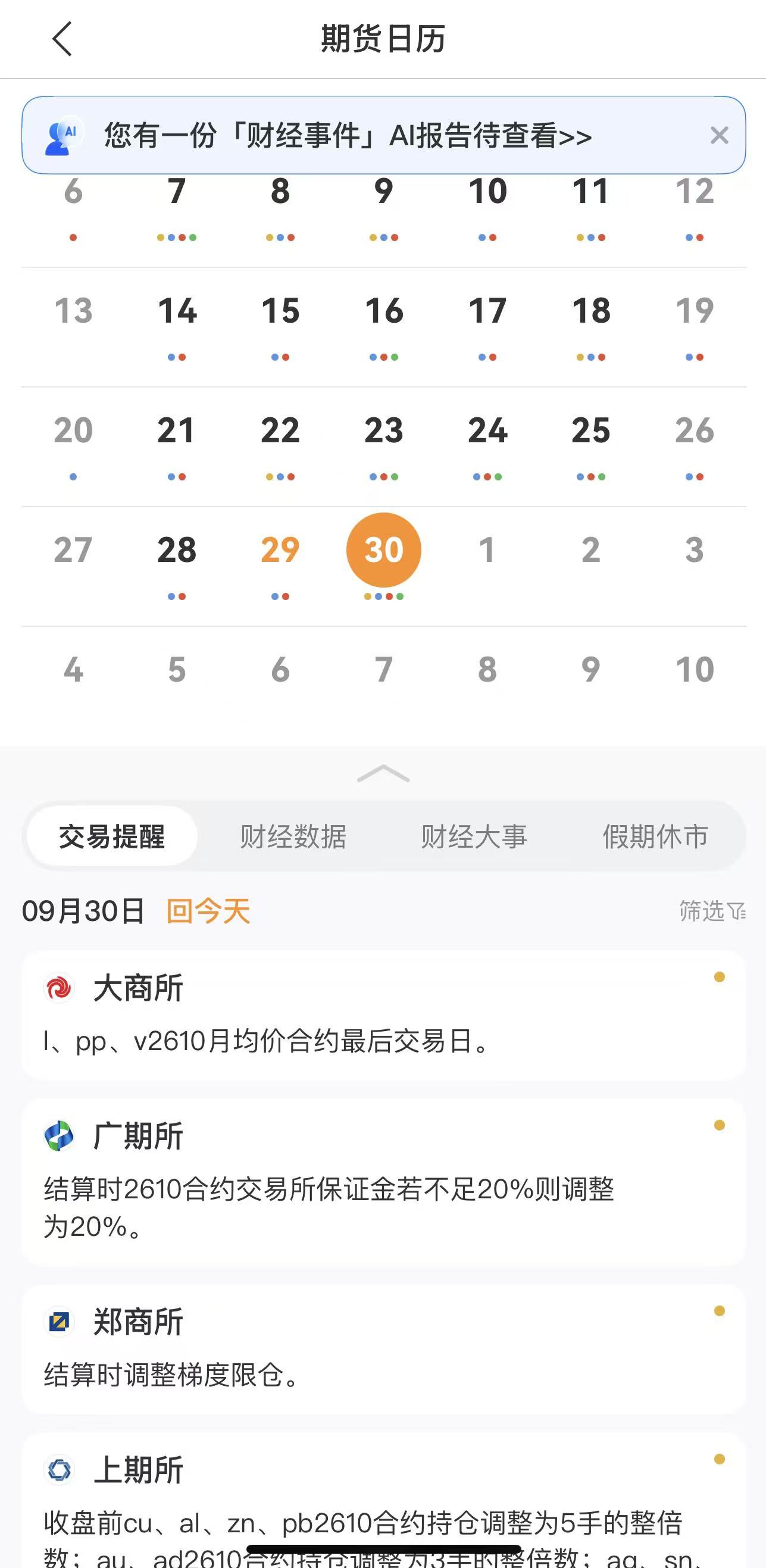 移仓换月是什么意思?新手怎么换合约