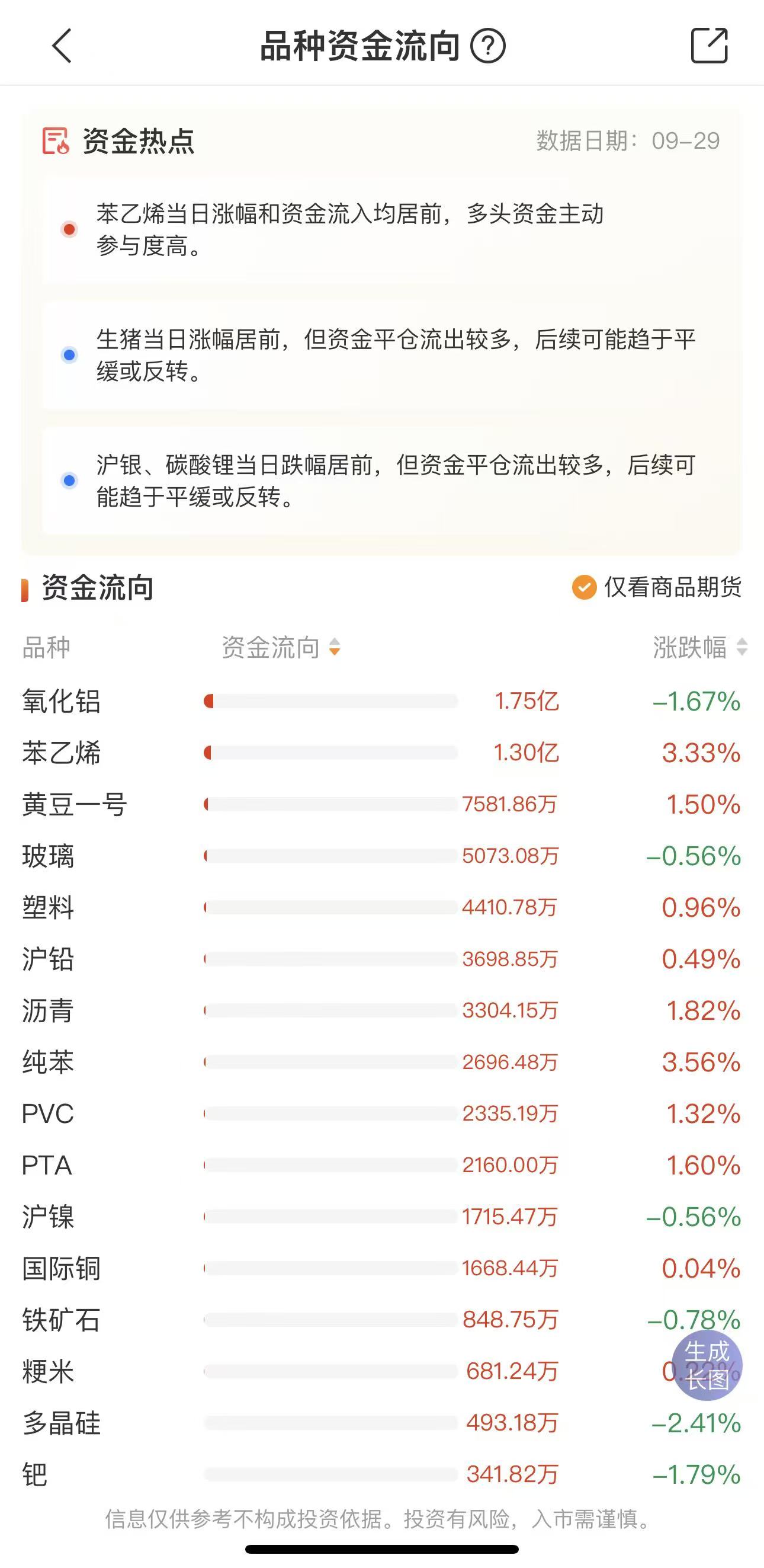 移仓换月是什么意思?新手怎么换合约