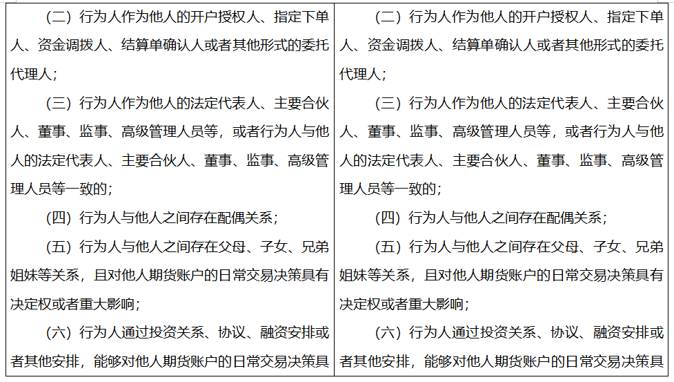 上期所:关于发布《上海期货交易所实际控制关系账户管理办法》(修订案)的公告