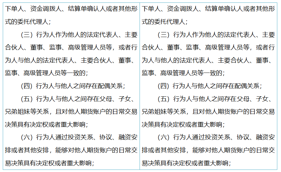 上海国际能源交易中心:关于《上海国际能源交易中心实际控制关系账户管理细则(修订案)》的公告