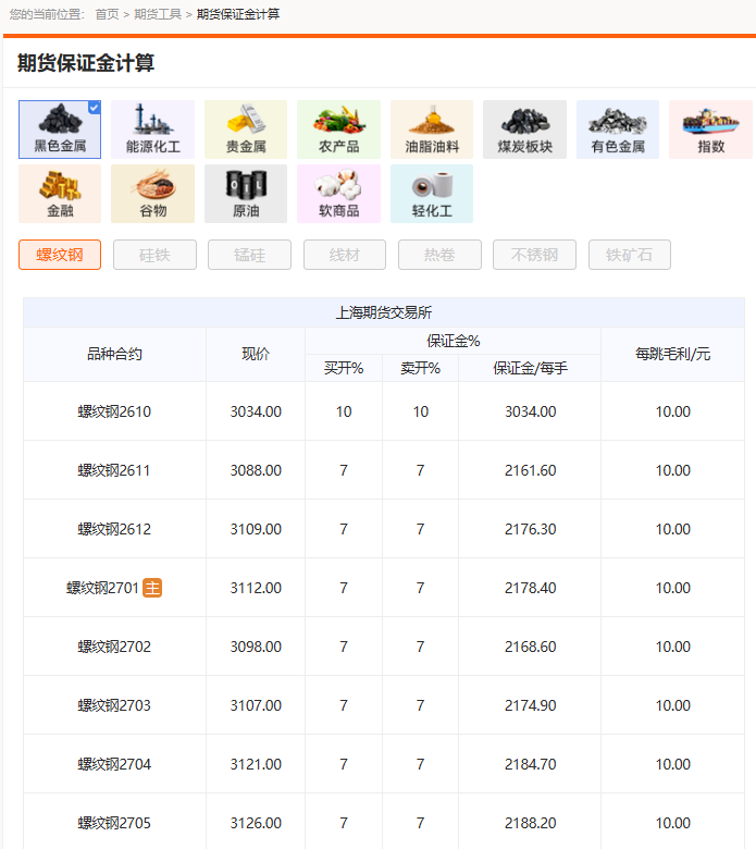 哪个期货平台对散户比较友好