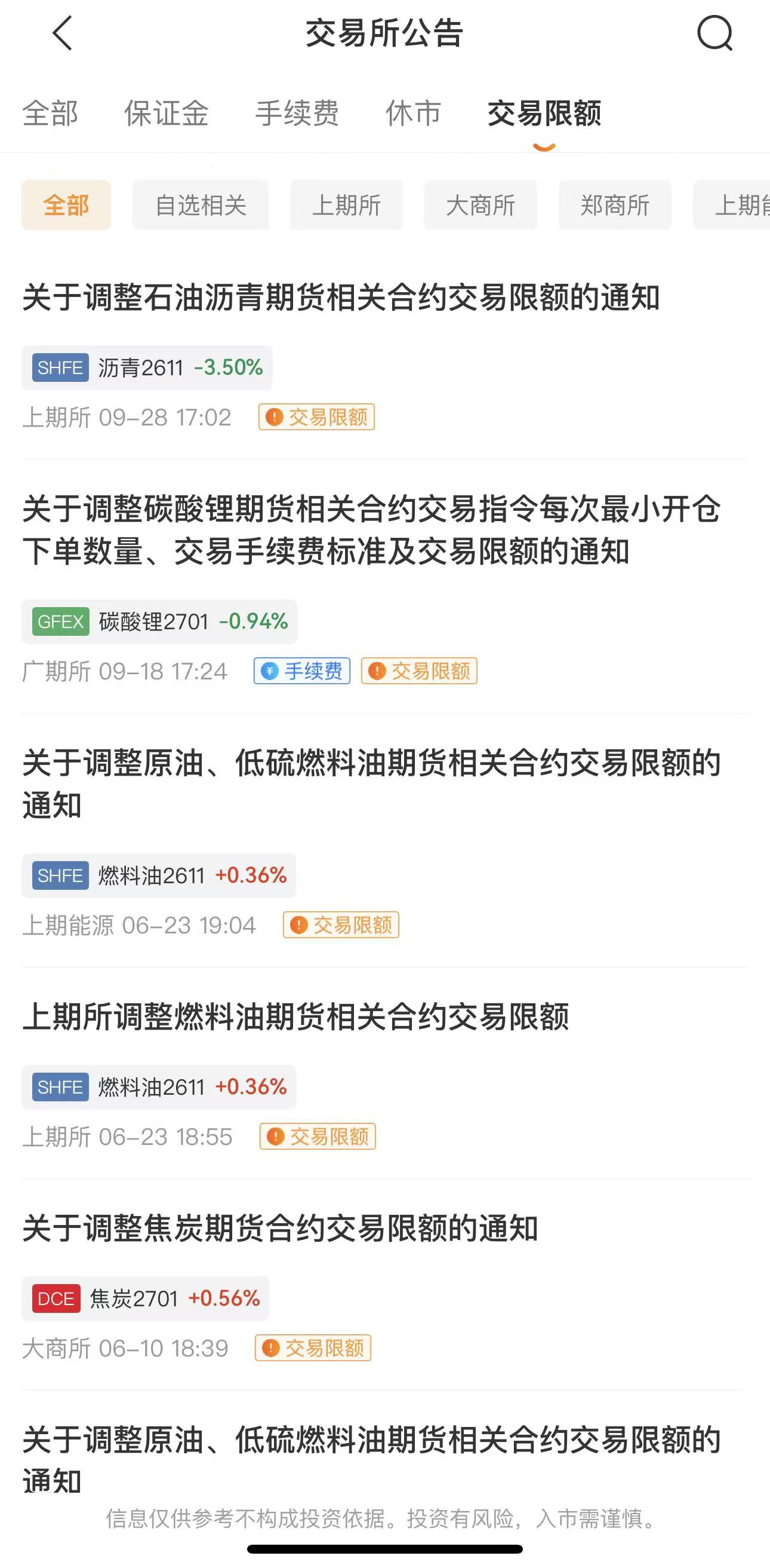 持仓限额制度是什么?新手最多能买多少手
