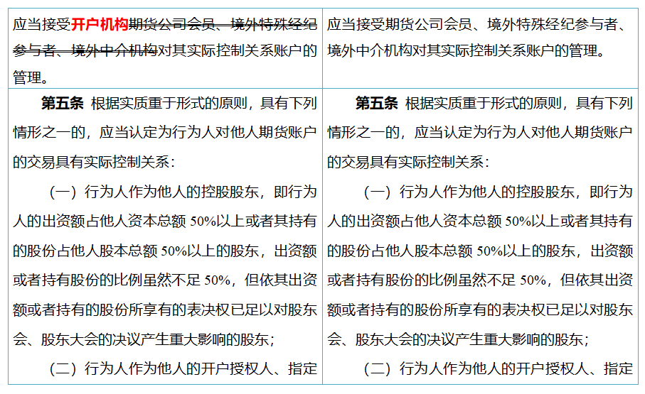 上海国际能源交易中心:关于《上海国际能源交易中心实际控制关系账户管理细则(修订案)》的公告