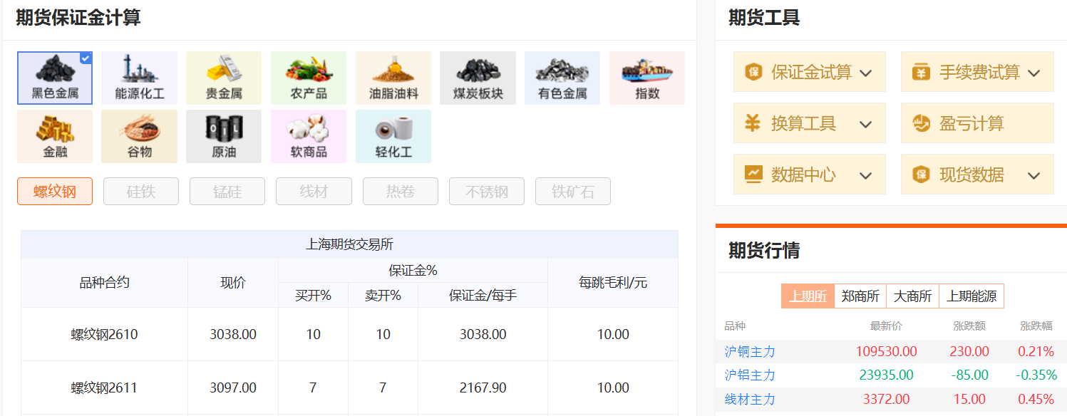 强行平仓是什么情况？新手避坑知识点