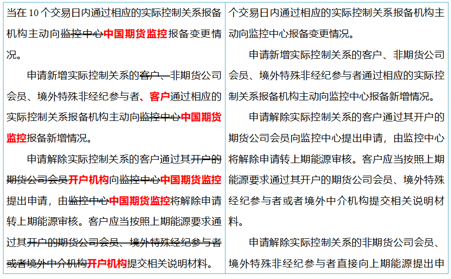 上海国际能源交易中心:关于《上海国际能源交易中心实际控制关系账户管理细则(修订案)》的公告