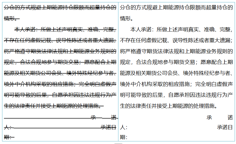 上海国际能源交易中心:关于《上海国际能源交易中心实际控制关系账户管理细则(修订案)》的公告