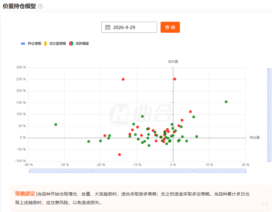 哪个期货平台对散户比较友好