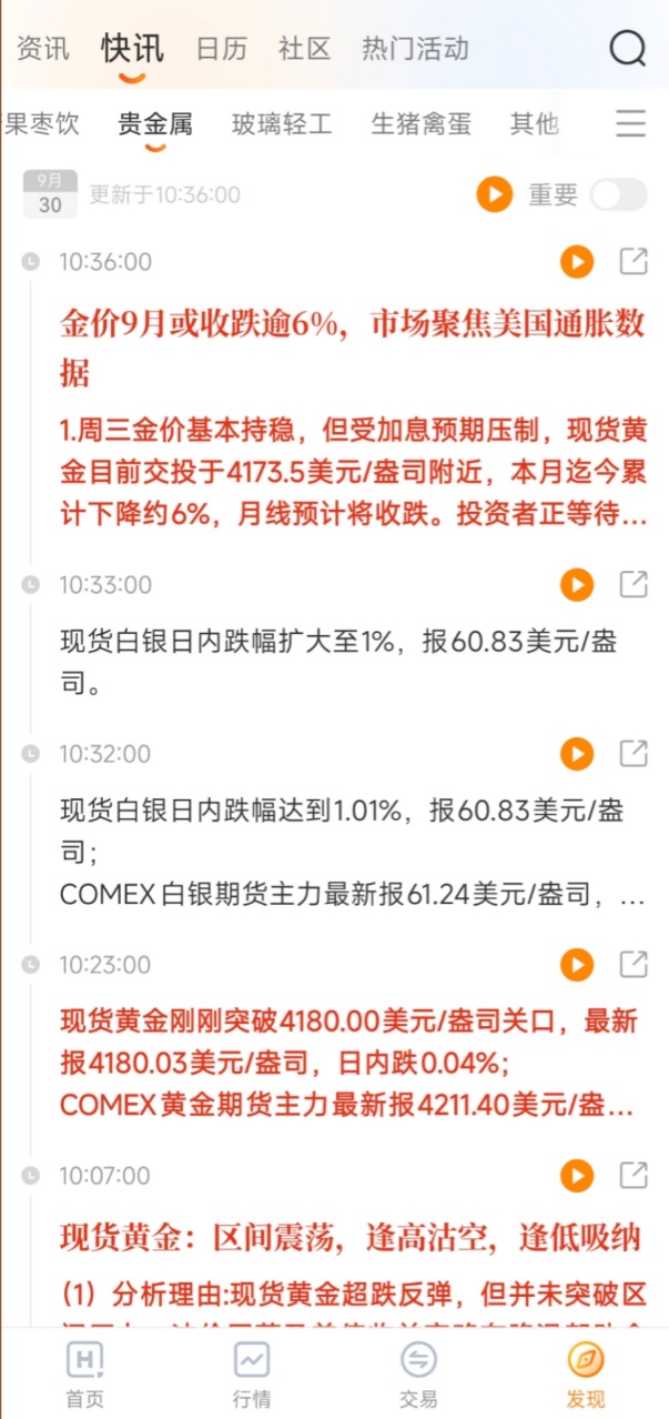 炒黄金期货选择什么软件app好