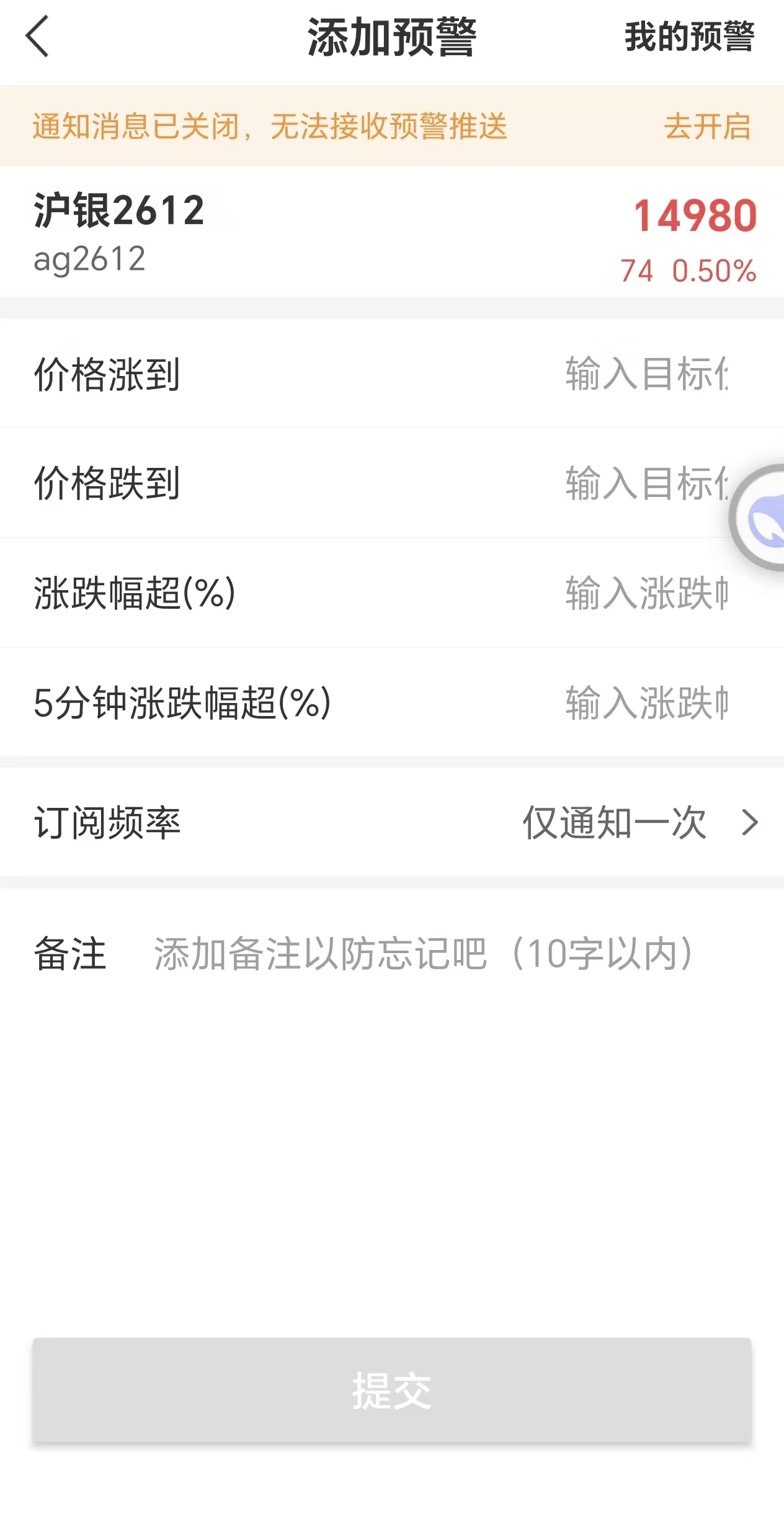白银多周期看盘科普:日线、4小时、1小时用法