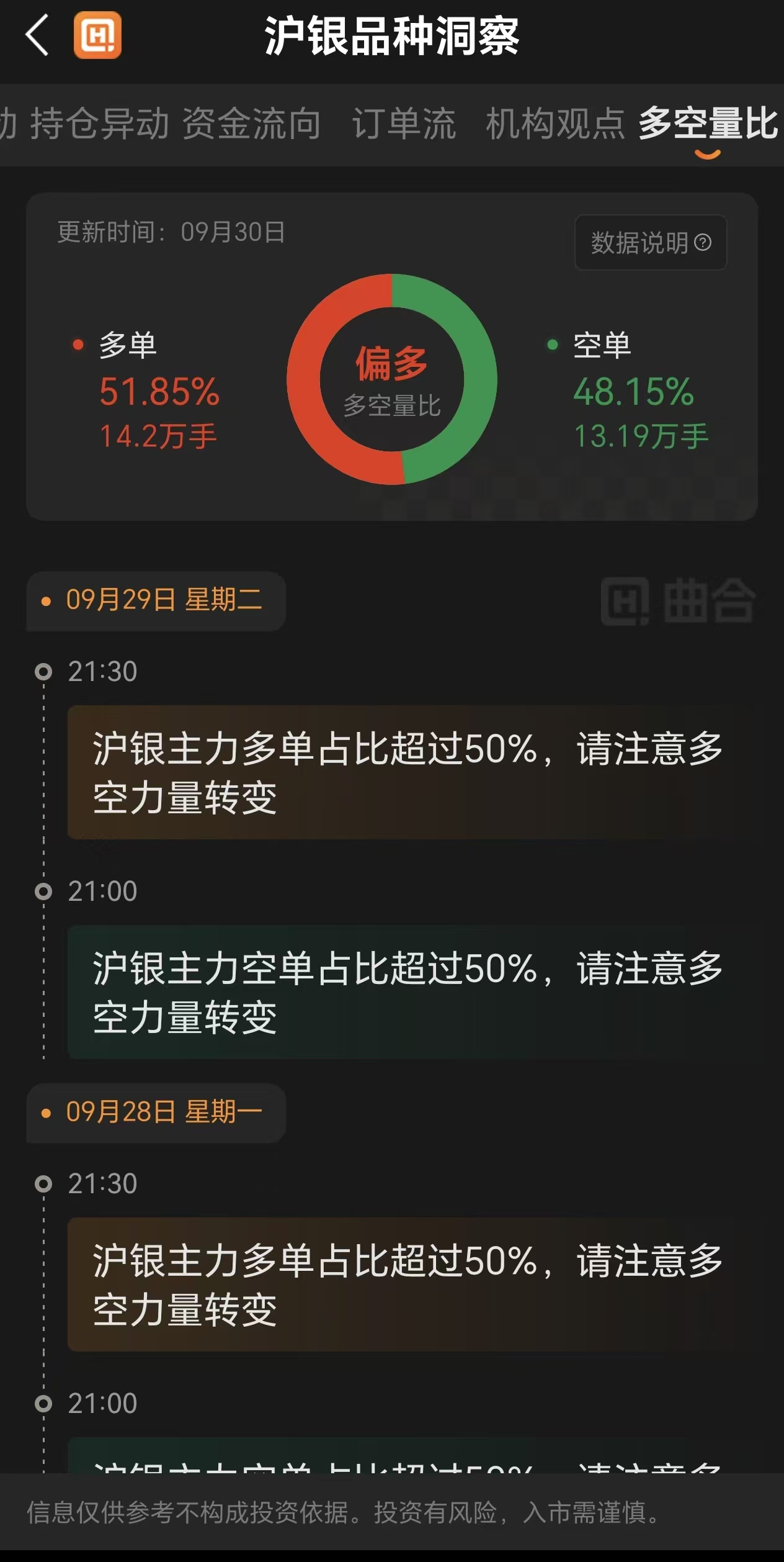 利率变化对白银影响：新手宏观科普