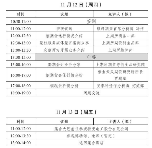 上期所：关于举办“上期大学堂—从业人员强化班”走进产融服务中心（特变电工股份有限公司）培训活动的通知