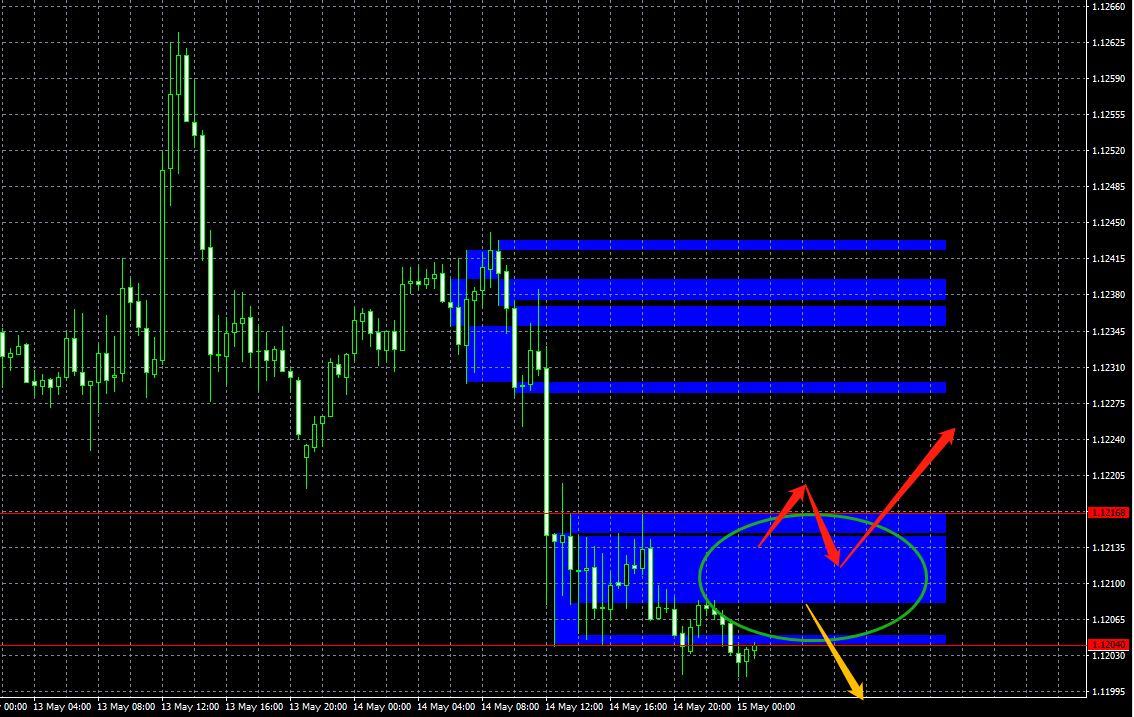 gdp贴吧_马刺gdp(3)
