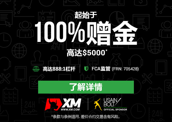 XM平台新客户,入金交易享100%赠金,最高可获得$5,000赠金