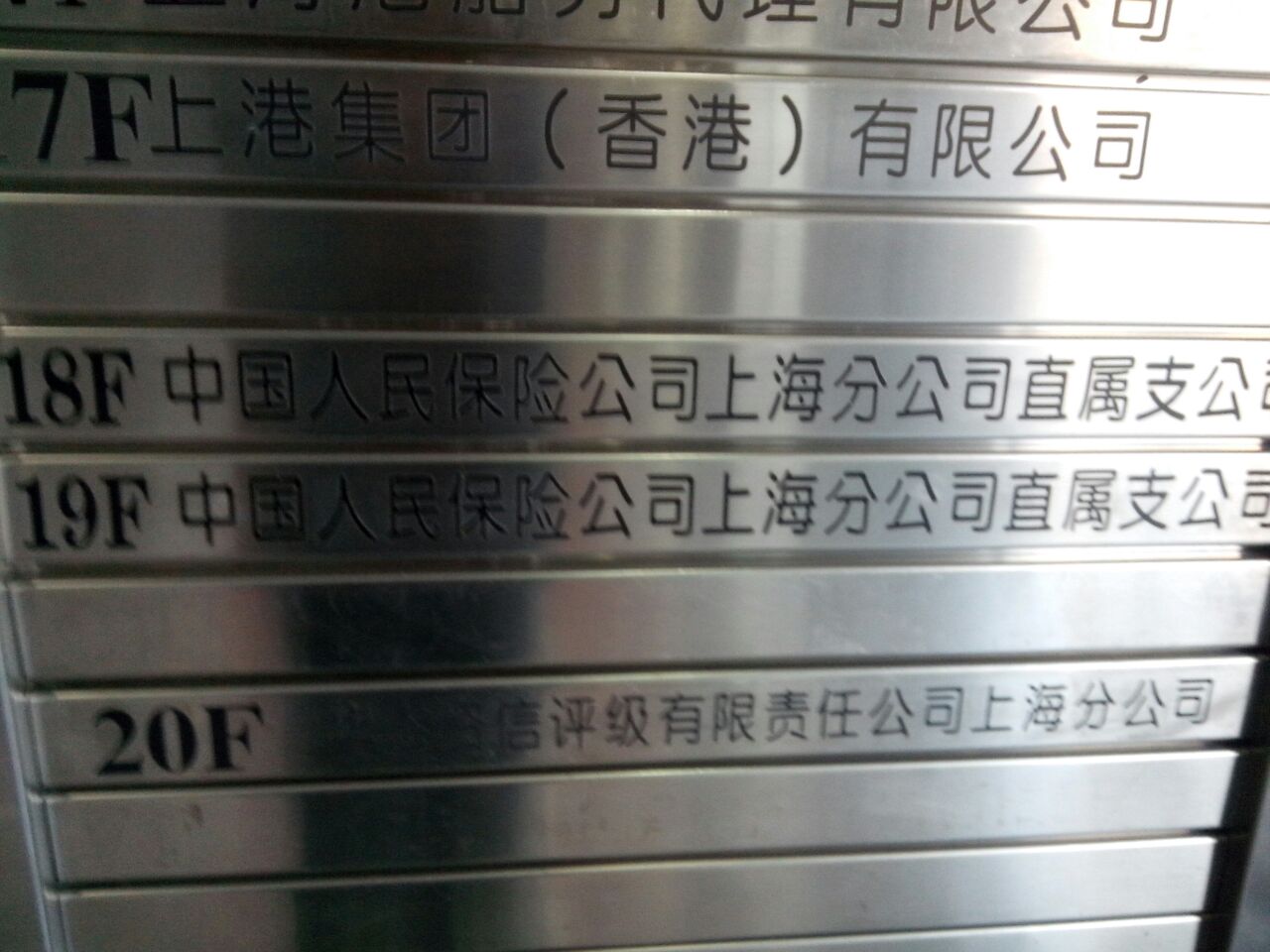 人保财险(上海市分公司直属支公司)