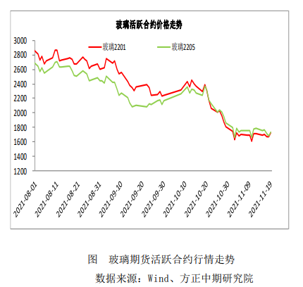 生产企业主动检修 推动玻璃企稳