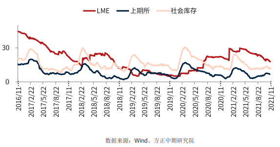 市场避险情绪重挫 沪锌大幅回落