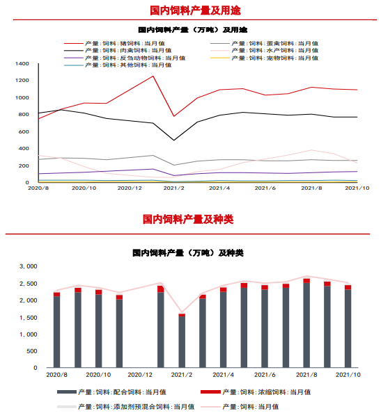 新粮上市延后 玉米盘面承压