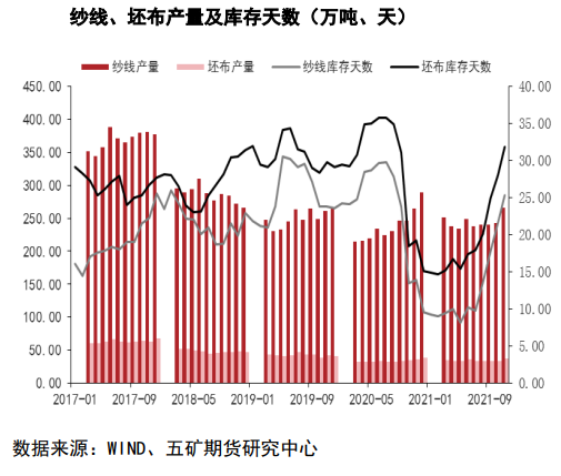 美棉上涨带动 郑棉盘面走强