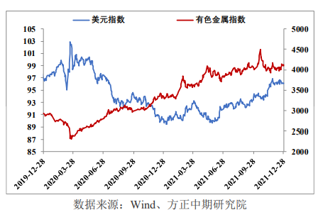 年底企业备货及订单恢复 锡震荡偏强