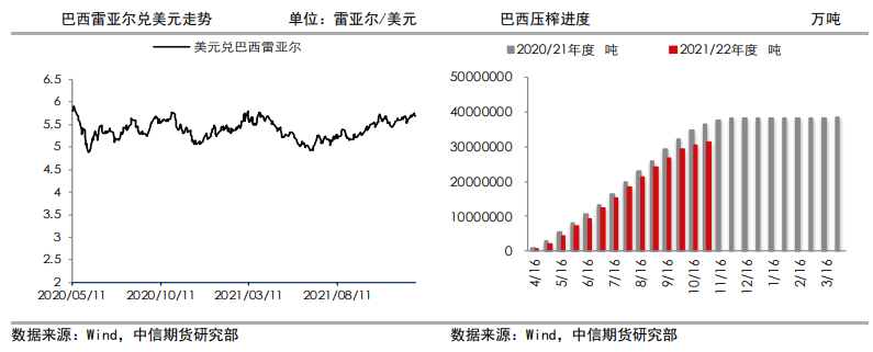 后期供应压力增加 白糖长期看偏弱运行