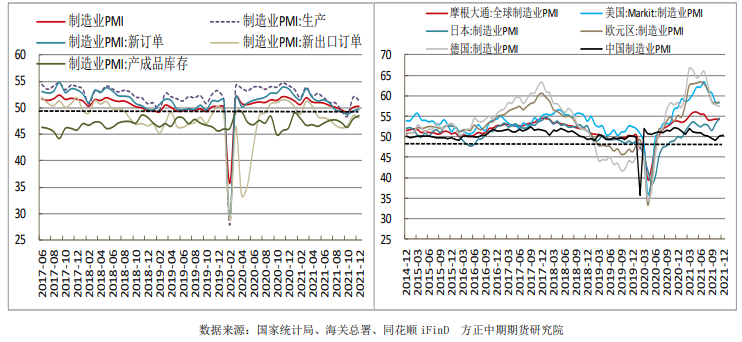 供需有所好转 热卷盘面存在支撑