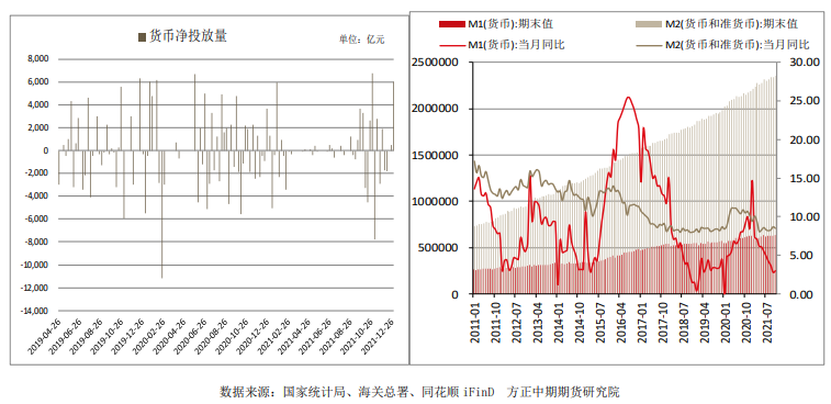 供需有所好转 热卷盘面存在支撑