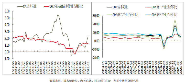 供需有所好转 热卷盘面存在支撑