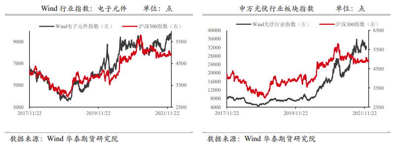 FOMC会议纪要偏鹰 贵金属价格回落