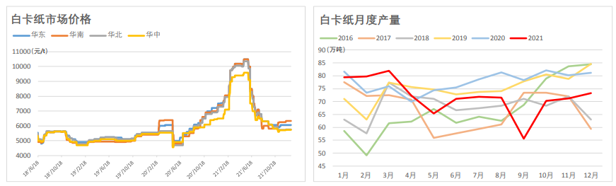 芬兰纸业工会再发歇工通知 纸浆上涨驱动犹存