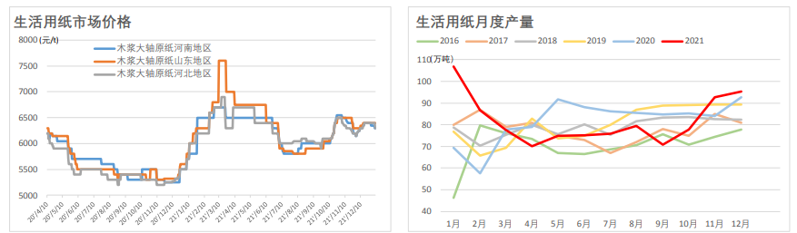 芬兰纸业工会再发歇工通知 纸浆上涨驱动犹存