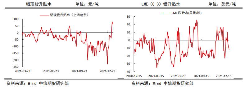 铝锭延续去库趋势 中长期铝价或乐观