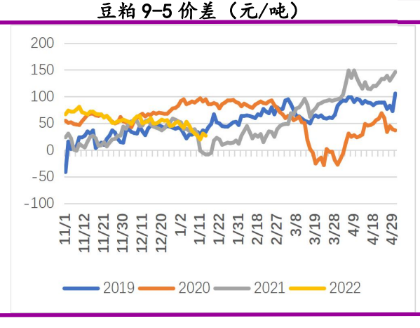 美农报告超预期下调巴西产量 美豆收高