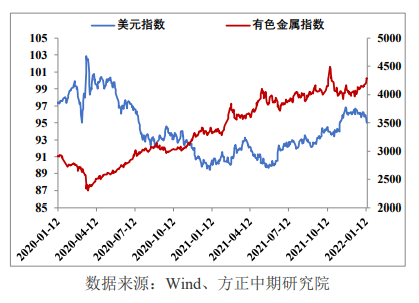 采购明显减少 锡价高位小幅回落